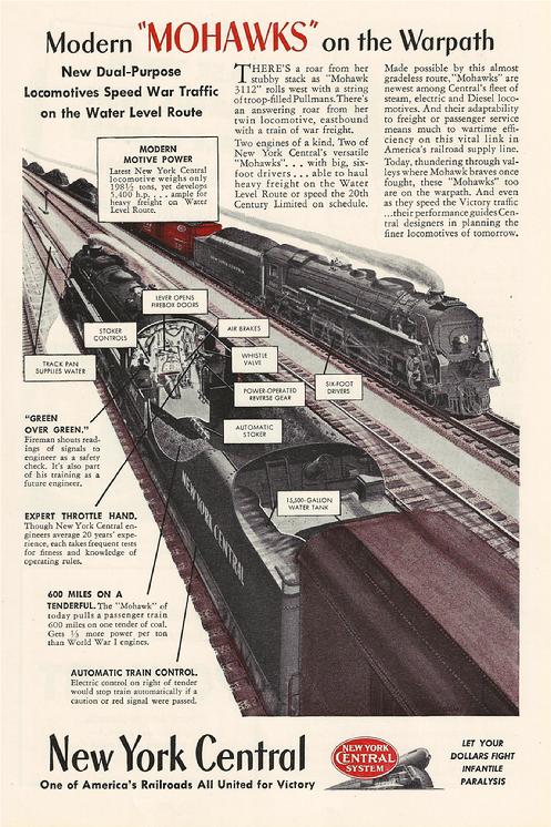 New York Central Railroad